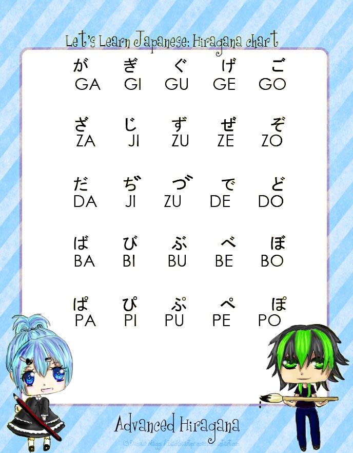 Hiragana Chart - Advanced