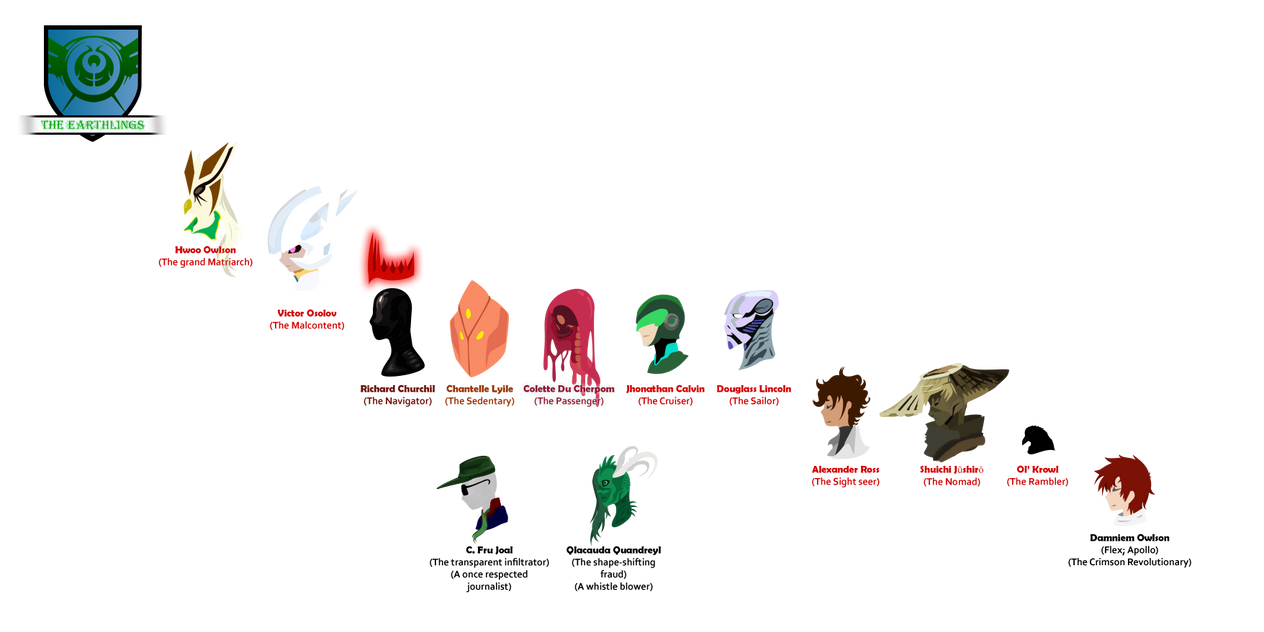 Earthlings by Voltex12345 on DeviantArt