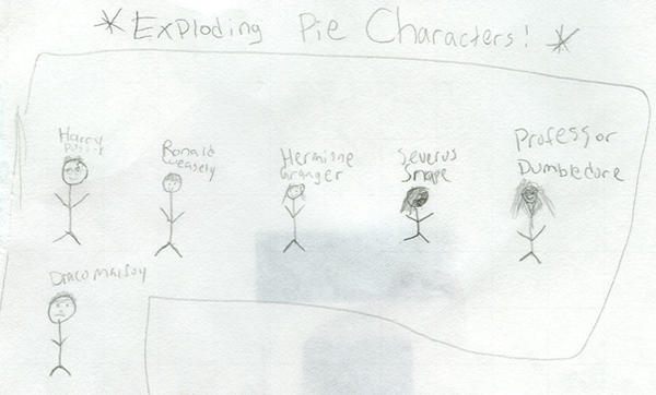 Exploding Pie Characters by aliwelles on DeviantArt