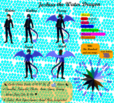 Reference Sheet Joshua The Water Dragon