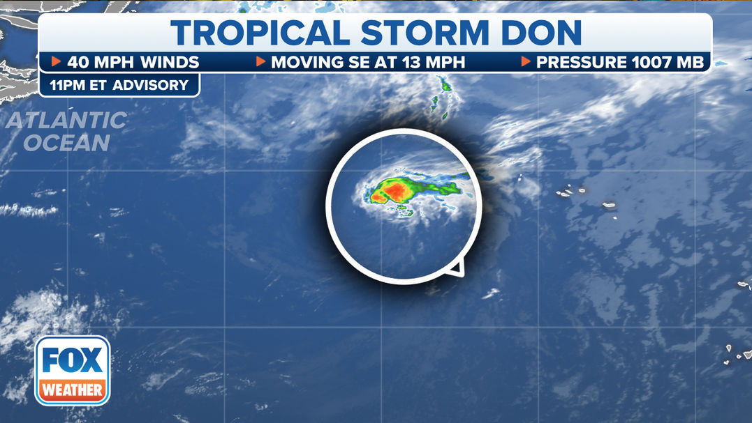 Tropical Storm Don 2025 Path