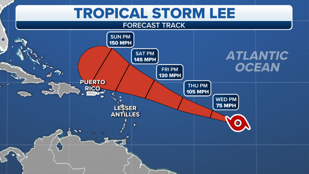 Tropical Storm Lee Forecast Track (9 - 5 - 2023) by MugenPlanetX on ...