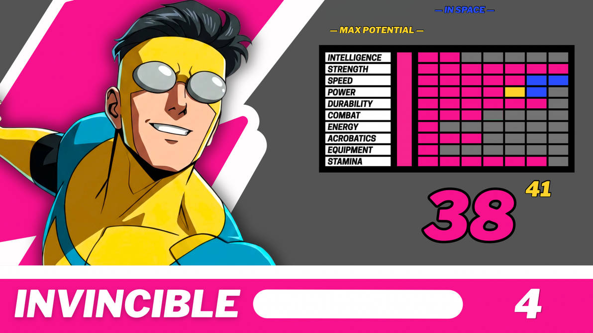 Invincible Color Grid (POWER GRID) - INVINCIBLE by PowerGridEXS on DeviantArt