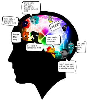 Inside the mind of... well Me [READ DESCRIPTION!]