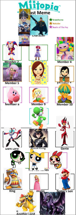 Miitopia (My Version) by EmperorNick21 on DeviantArt