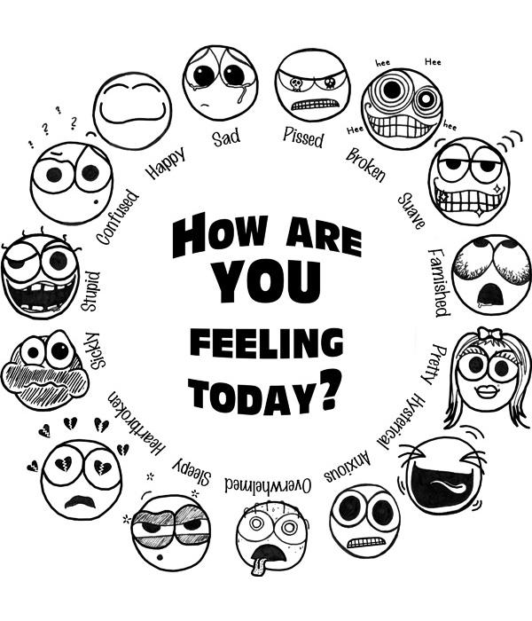 How Ru Feeling How RU Feeling Today? by juror2 on DeviantArt