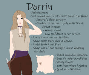 Dorrin