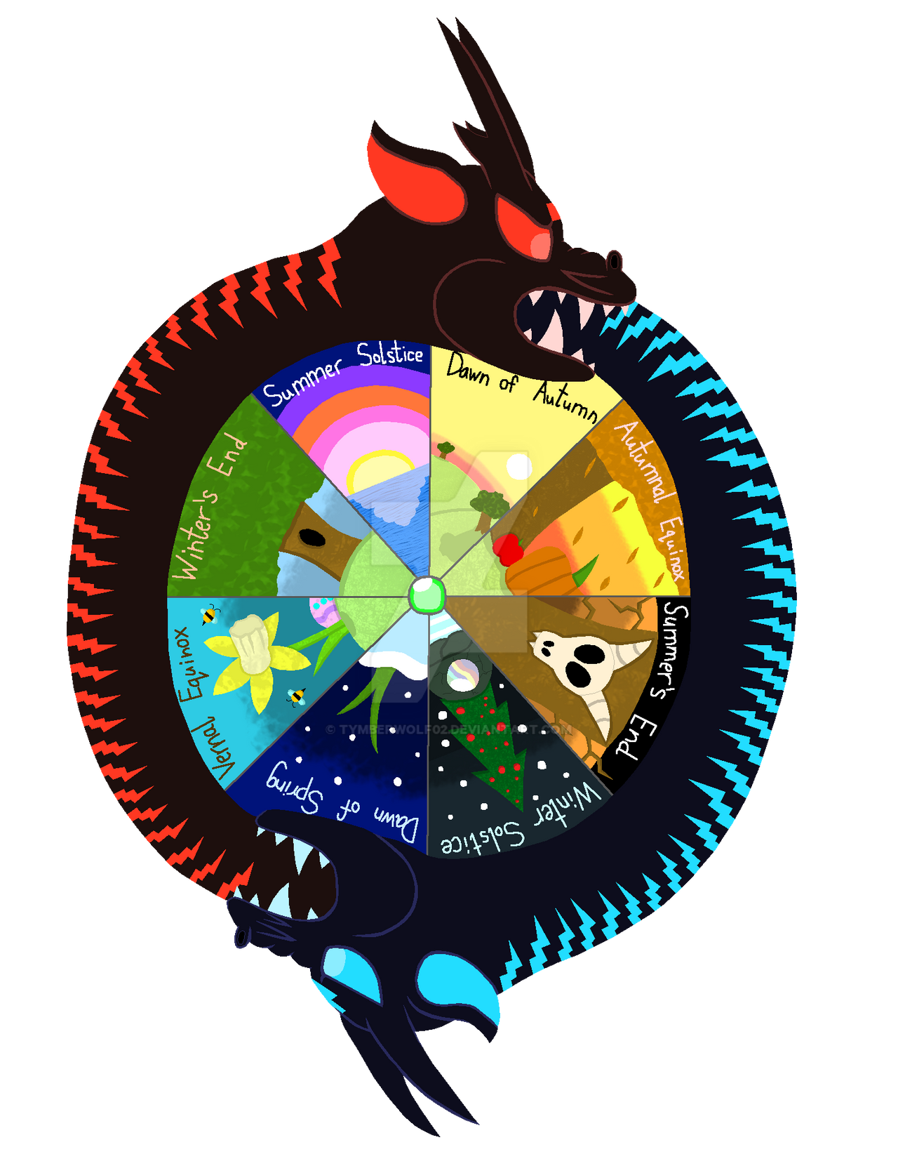 Altairian Calendar