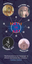 Math in Art poster