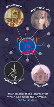 Math in Art poster