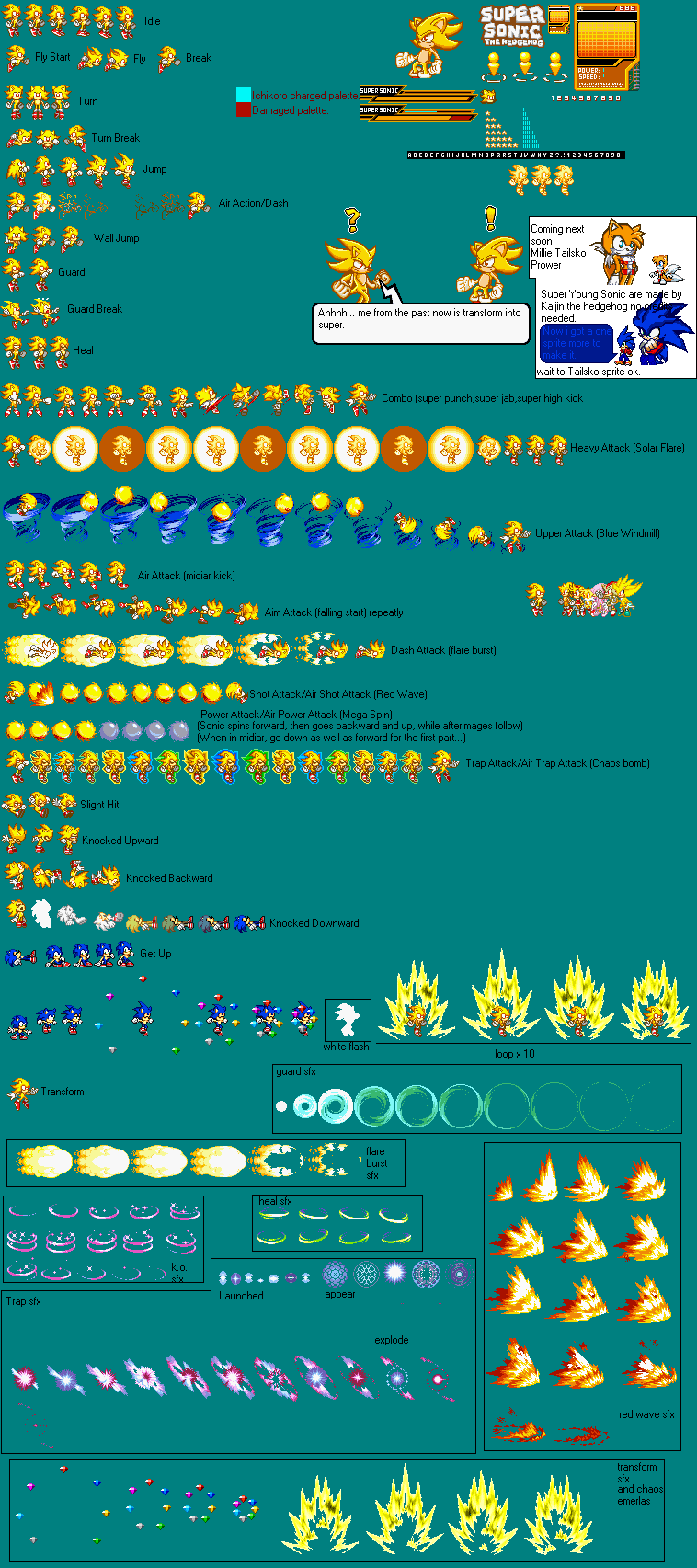 Fleetway Sonic Sprite sheet by Naima156092 on DeviantArt