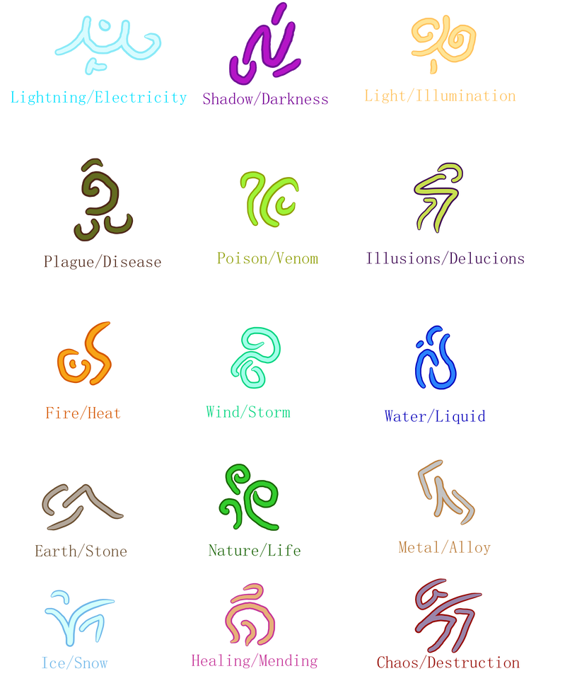 Elemental Runes by McEdgelord on DeviantArt
