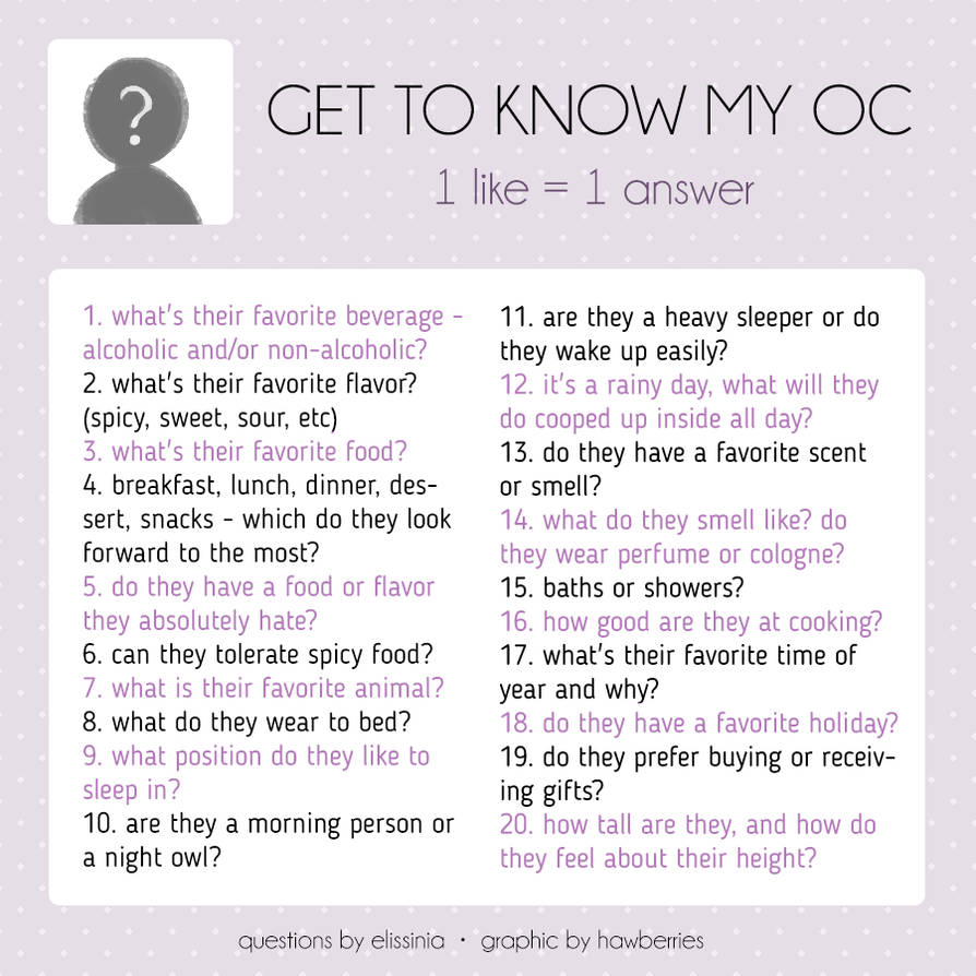 Get to know my OCS just State their name then ask by ShadowFreakDraws ...