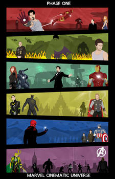 Marvel Cinematic Universe - Phase 1 Poster by Mr-Saxon