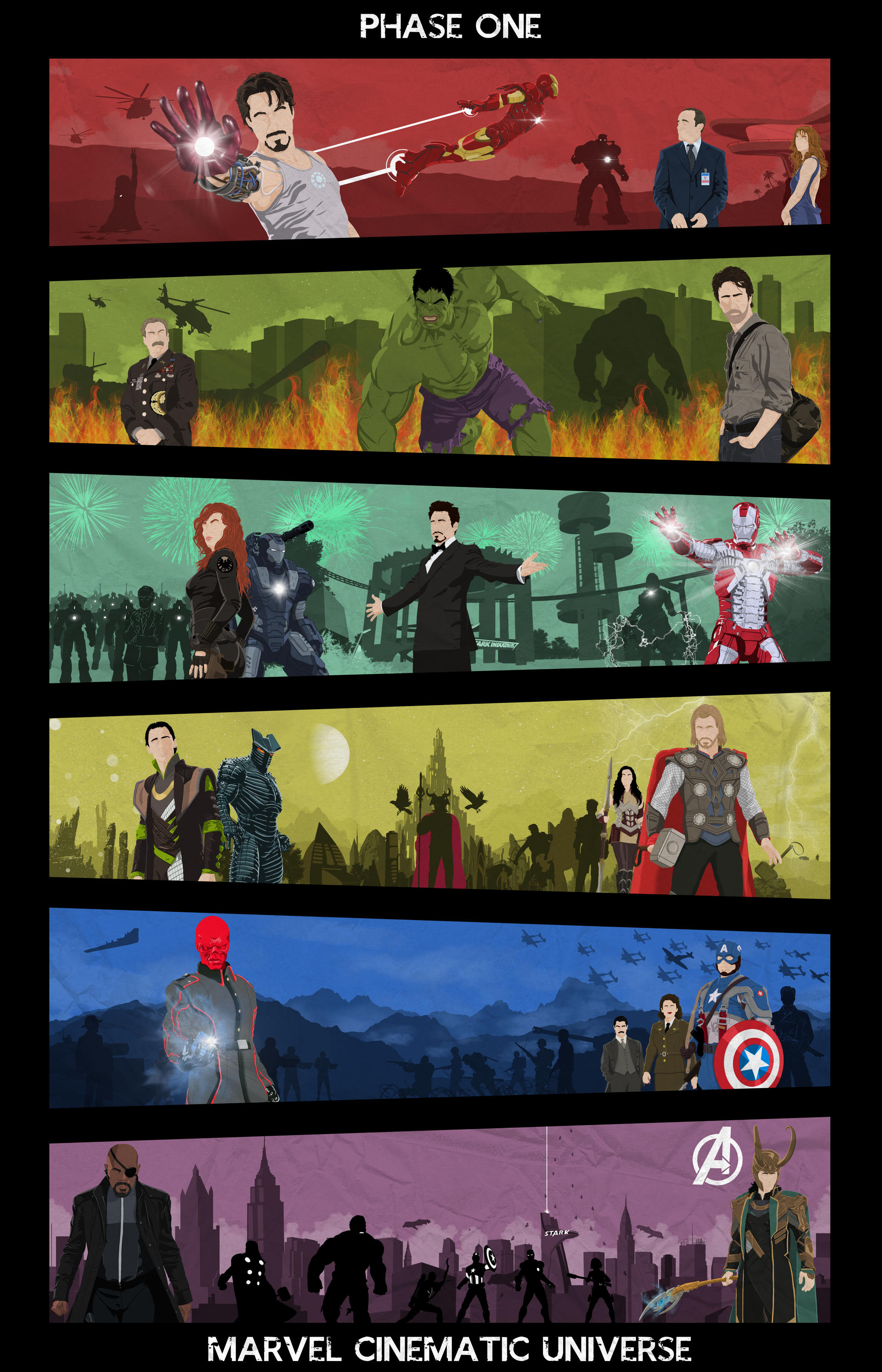 Marvel Cinematic Universe Phase One