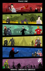 Marvel Cinematic Universe - Phase 1 Poster by Mr-Saxon