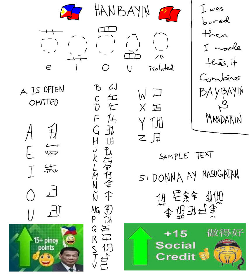 Moontype Constructed Script Constructed script I made for fun (Hanbayin) by pandarodagreat on ...
