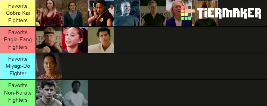 Karate Kid Tier List of Characters from Cobra Kai and Movies