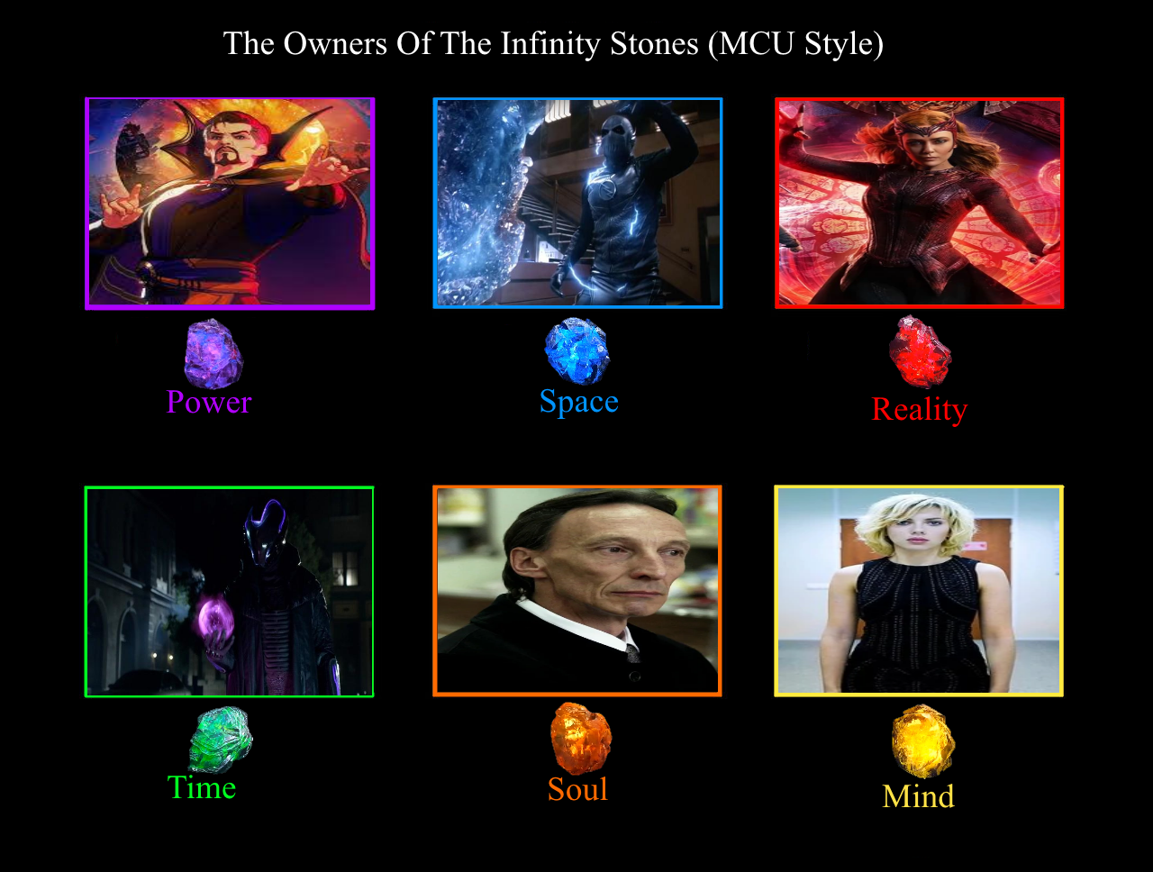 Owner Infinitus Rocks My Infinity Stone Owners (Remake) by lorddurion on DeviantArt