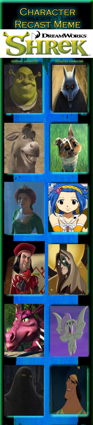Recast Deviantart Base My New Shrek Recast by lorddurion on DeviantArt