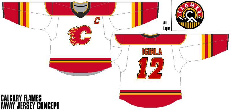 What alternate jersey styles have you tinkered with? : r/CalgaryFlames