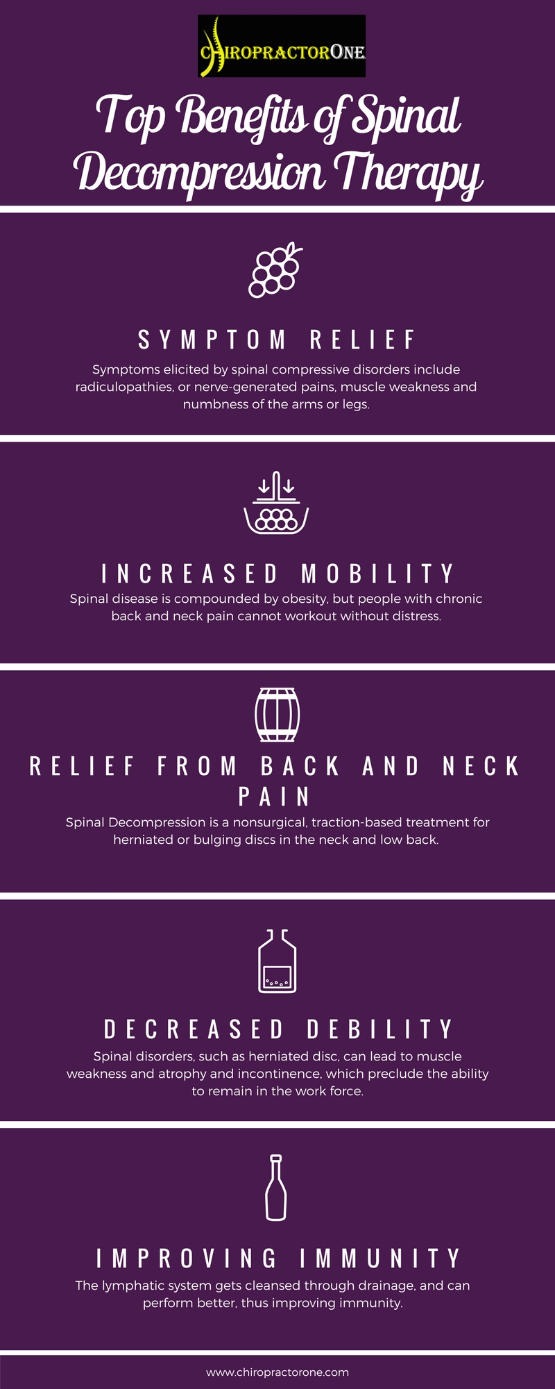 Top Benefits of Spinal Decompression Therapy by chiropractorone on DeviantArt