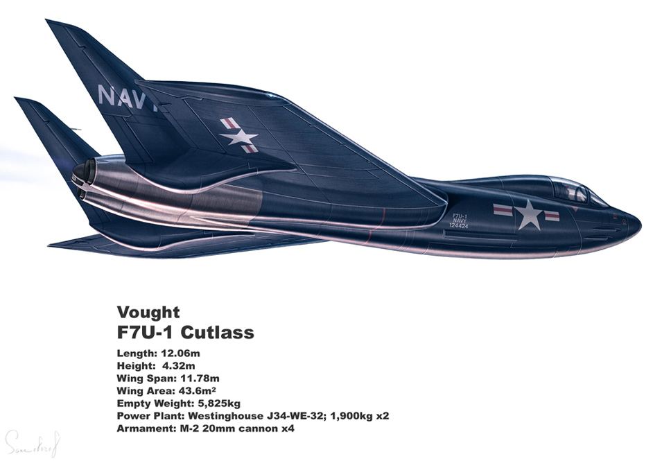 Vought F7U-1 Cutlass