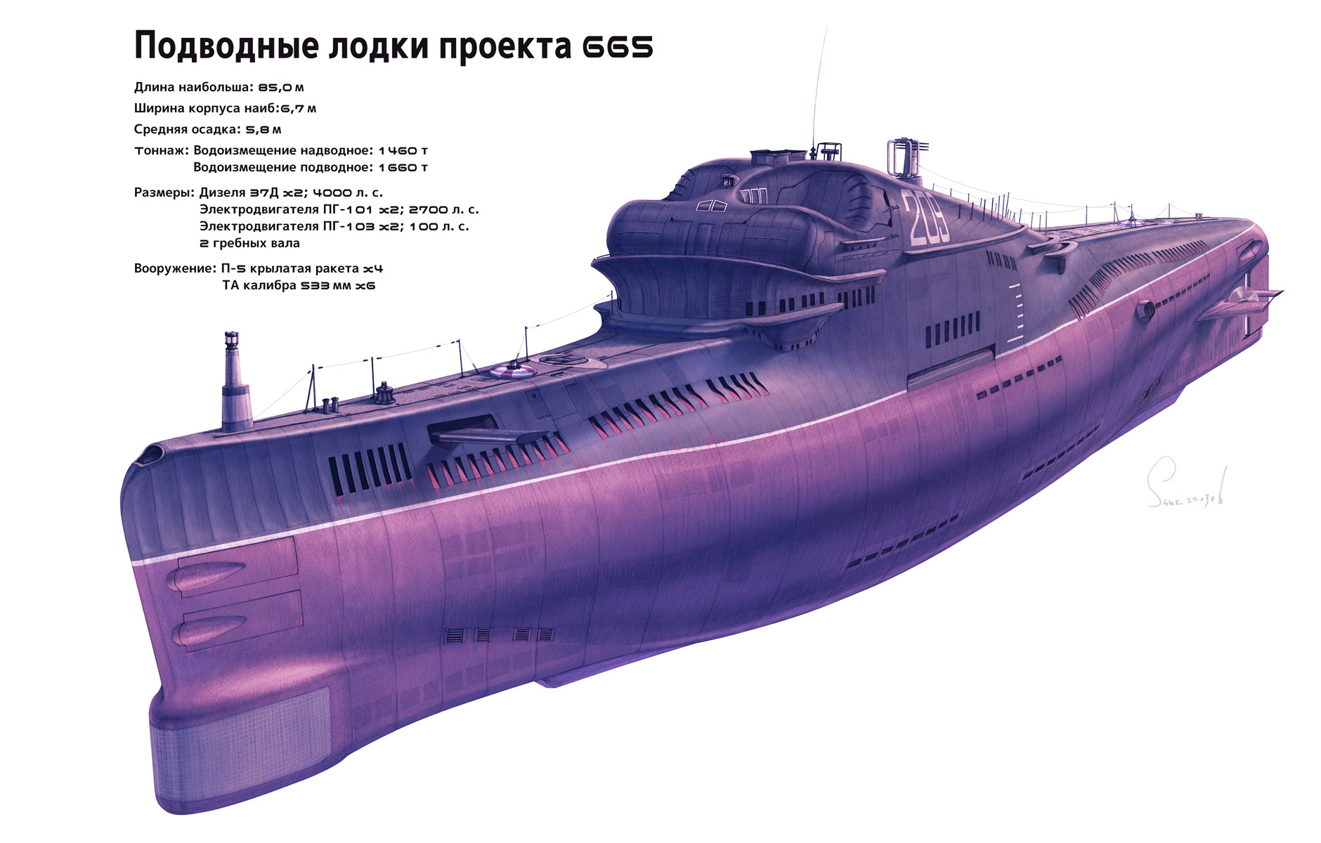 Submarine project 665 by hylajaponica on DeviantArt
