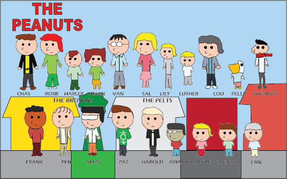 Peanuts Layers The Peanuts by acc1dental-zhunatic on DeviantArt