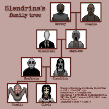 Slendrina The Cellar PC Slendrina by danytatu on DeviantArt