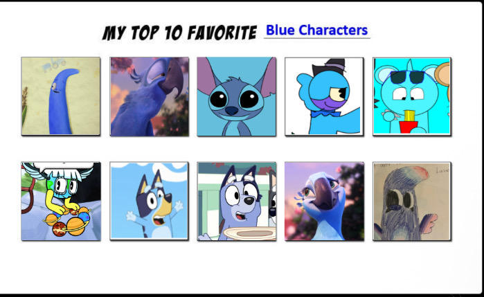 My top ten favorite blue characters by LilyNina2012 on DeviantArt