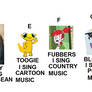 Character modes