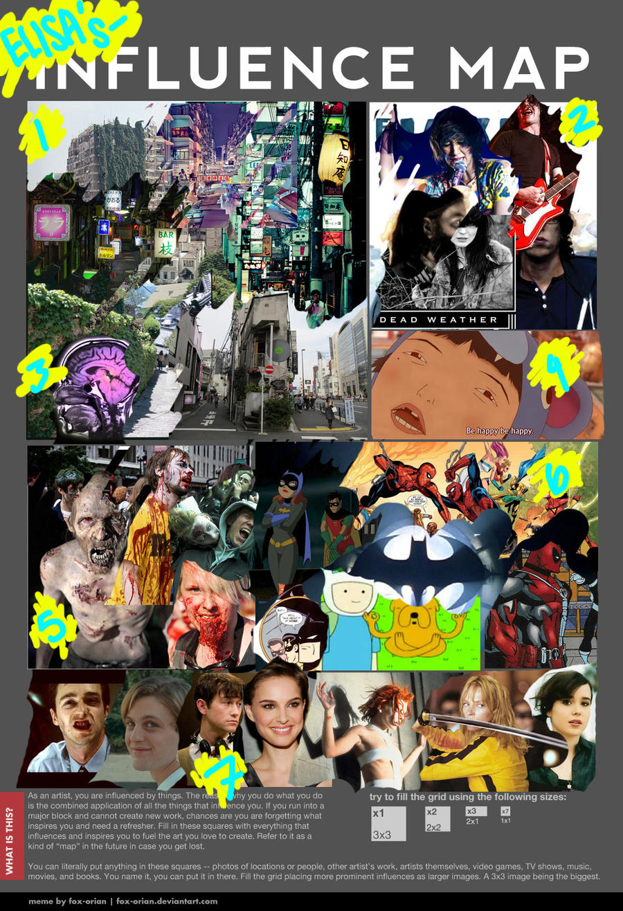 Influence Meme by Peter-Pan-Complex on DeviantArt