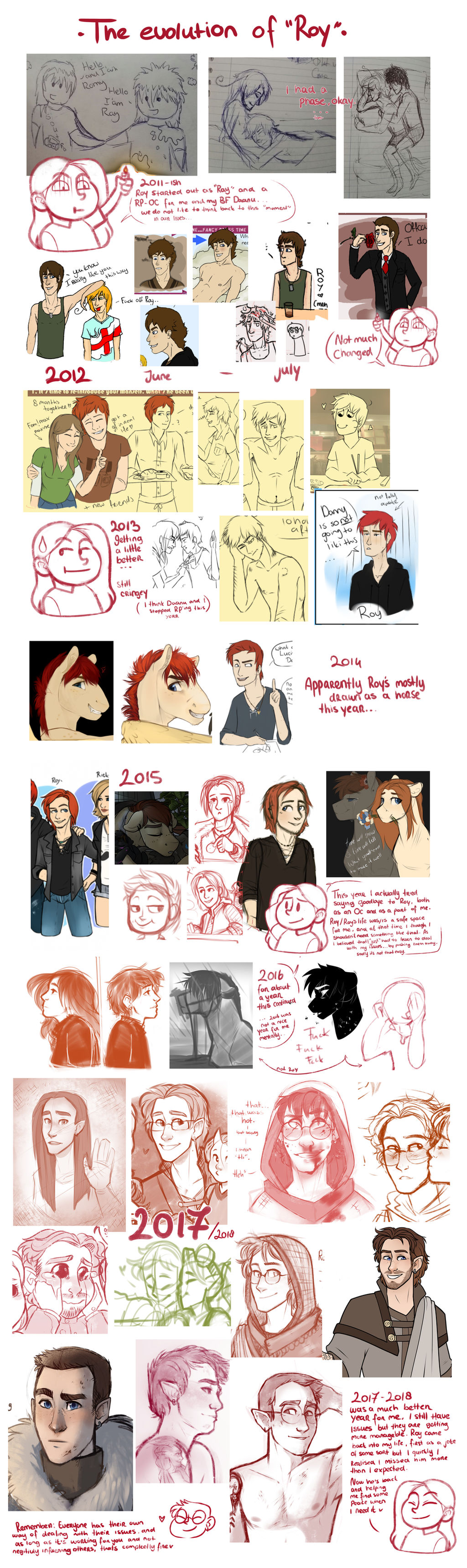 Roy Evolution The Evolution of Roy by 0NaturalDisaster0 on DeviantArt