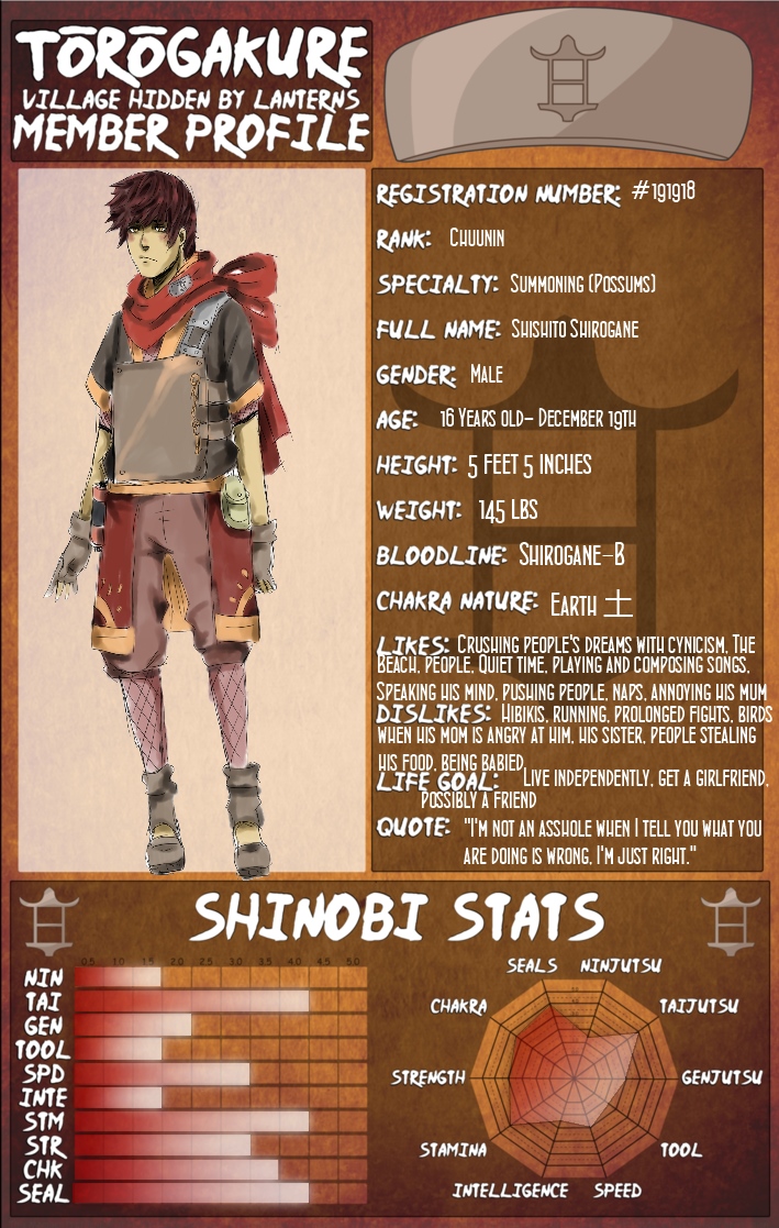 Shishito Shirogane Official Profile