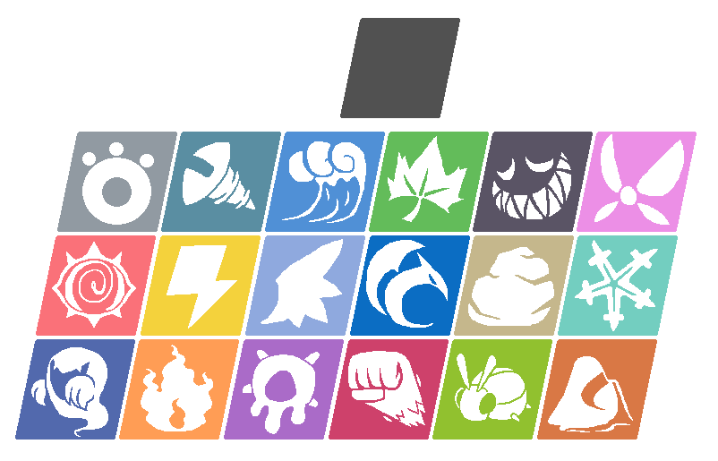 Custom Types Icon Custom type Icons by SharkGuy01 on DeviantArt