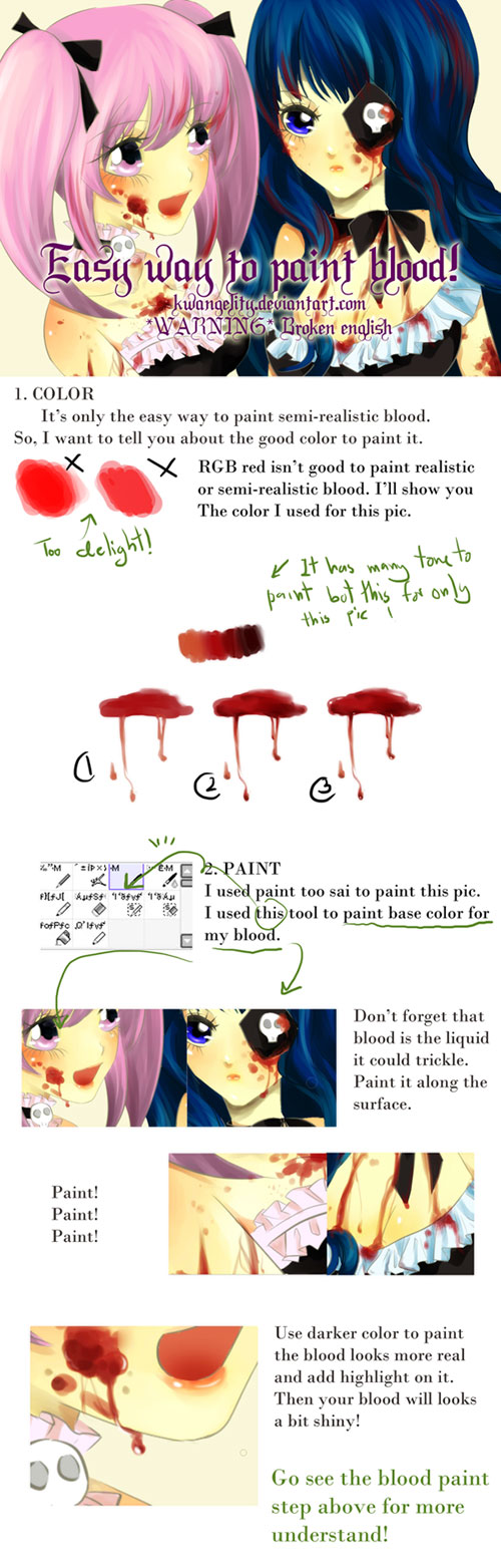 Tutorial : Painting blood