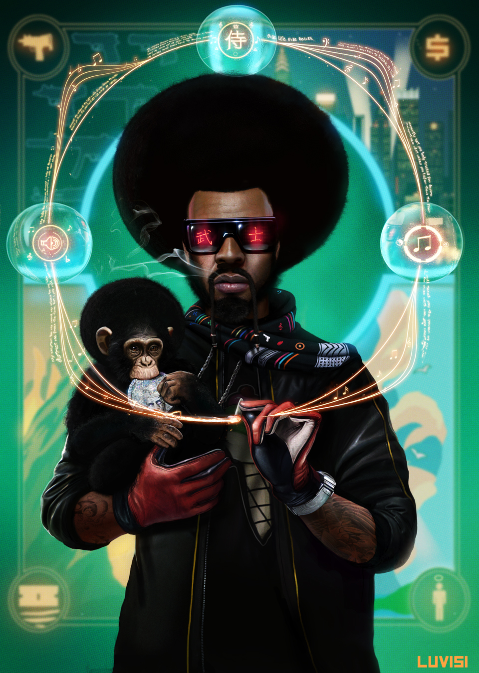 LMS - ABEL - REDUX -