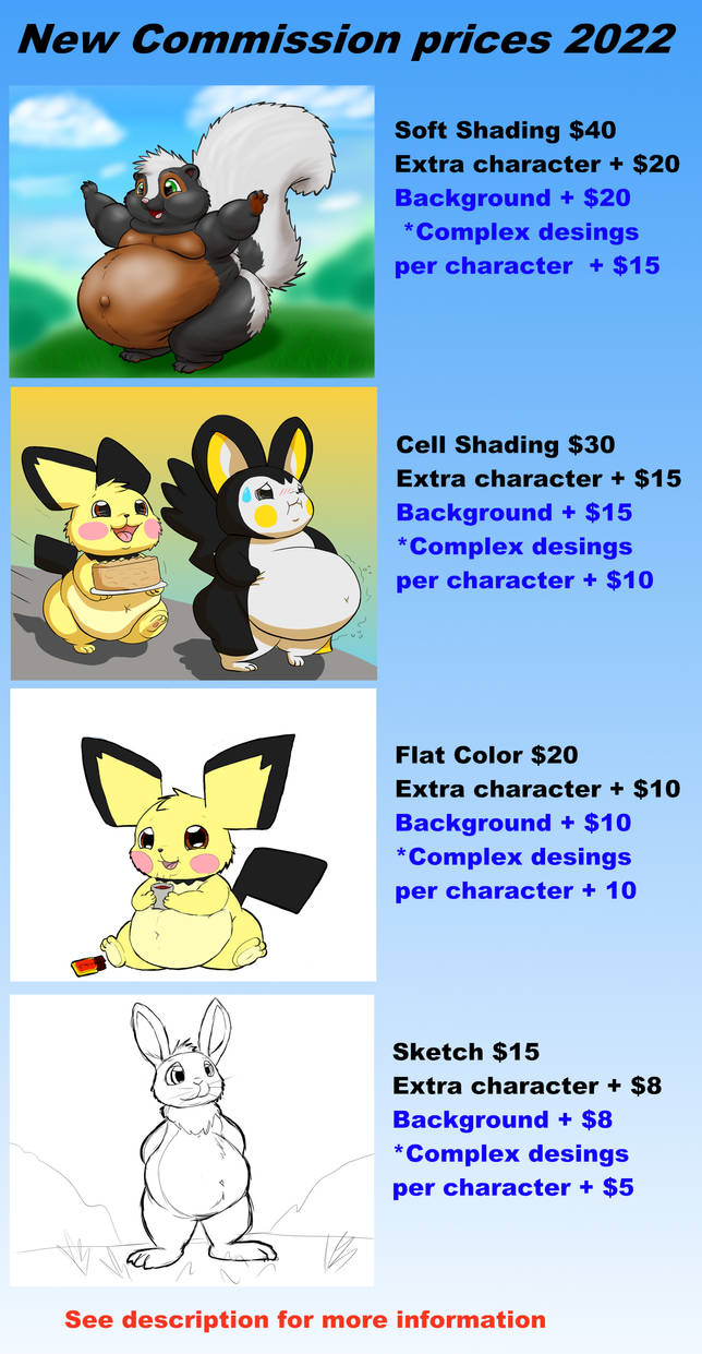 Commission Prices 2022