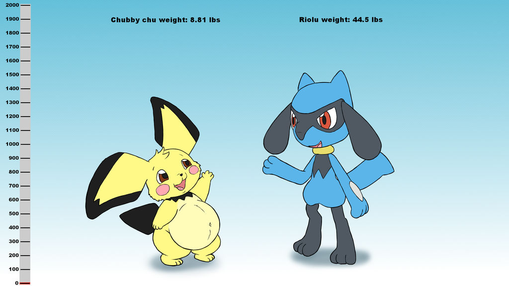 Chubby chu and Riolu fattening drive by Alvro on DeviantArt