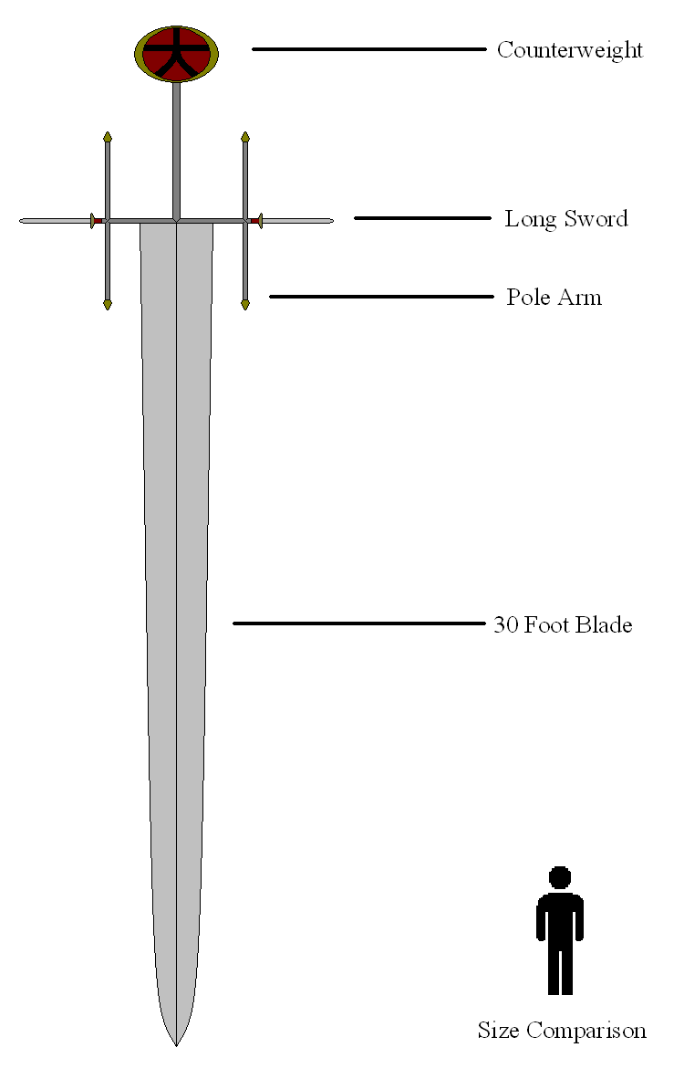 Collossus Blade