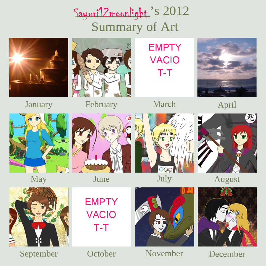 Sayuri12moonlight's 2012 art summary