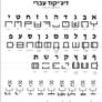 Hebrew DigiCode