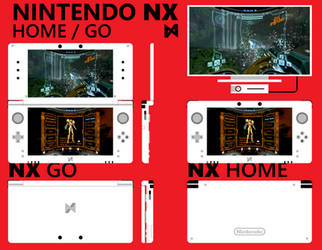 Nintendo NX - Concept
