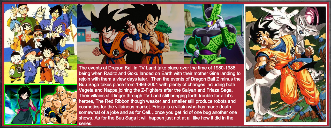 The Dragon Ball Timeline In Chronological Order