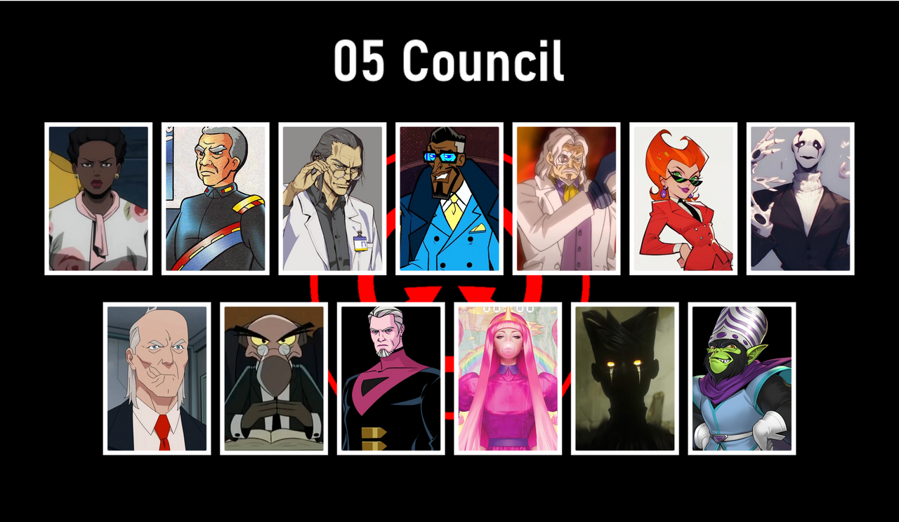 TVL 05 Council By Evermore64 On DeviantArt tvl-05-council-by-evermore64-on-deviantart