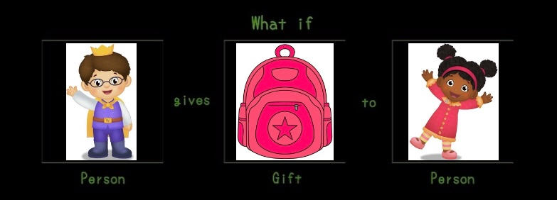 Deviantart Prince Wednesday Prince Wednesday gives Miss Elaina star backpack by Glittertiara on ...