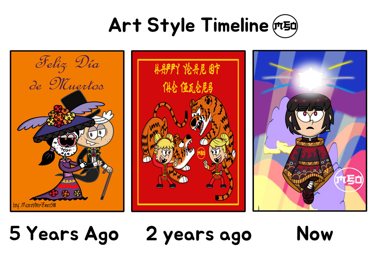 Art Style Timeline MF50 by MonsterFan50 on DeviantArt