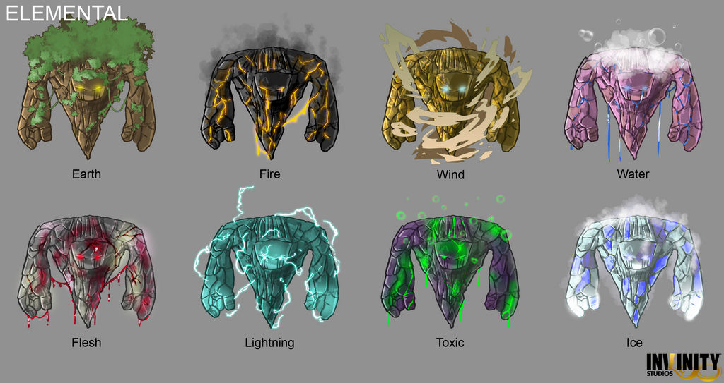 Elementals Chapter Layout Elementals concepts by DavyWagnarok on DeviantArt