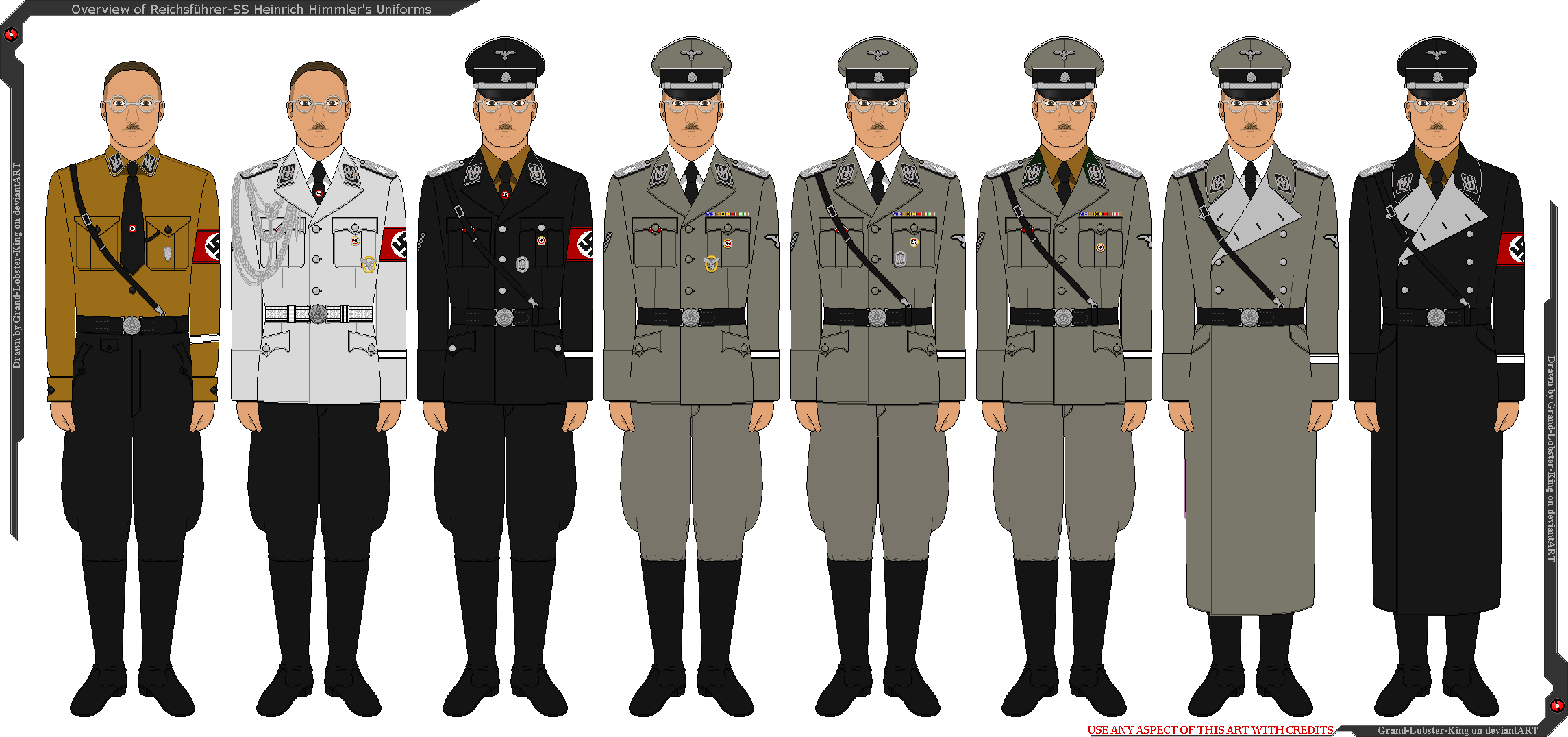 Overview of Heinrich Himmler's Uniforms